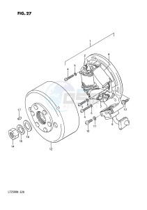 LT250R (E28) drawing MAGNETO (MODEL F G)