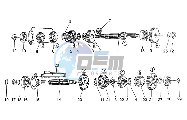 Gear box