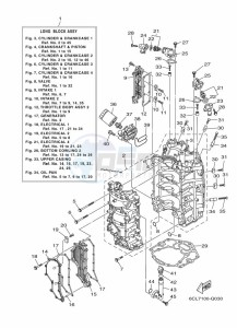 F300BETU drawing CYLINDER--CRANKCASE-1