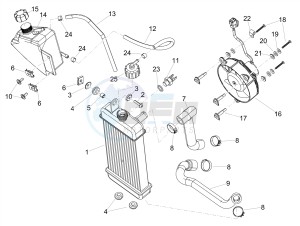 SX 125 E4 (APAC) drawing Cooling system