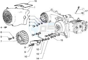 Liberty 125 drawing Cooling hood - Oil cooler