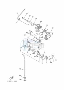 F20LPHA-2019 drawing THROTTLE-CONTROL-1