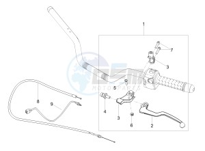 V7 III Stone 750 E4 (APAC) drawing Clutch control