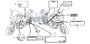 CB600F2 CB600S drawing CAUTION LABEL (CB600F22)