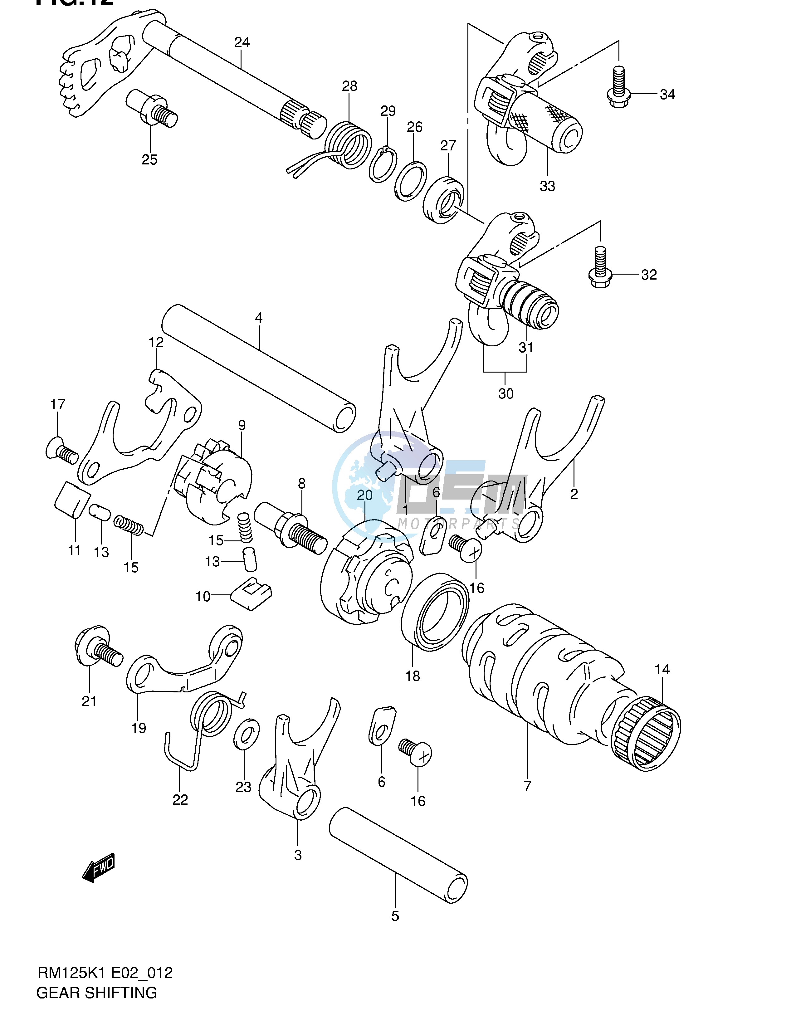 GEAR SHIFTING