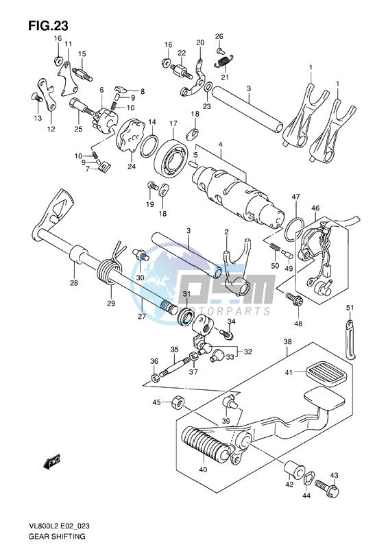 GEAR SHIFTING