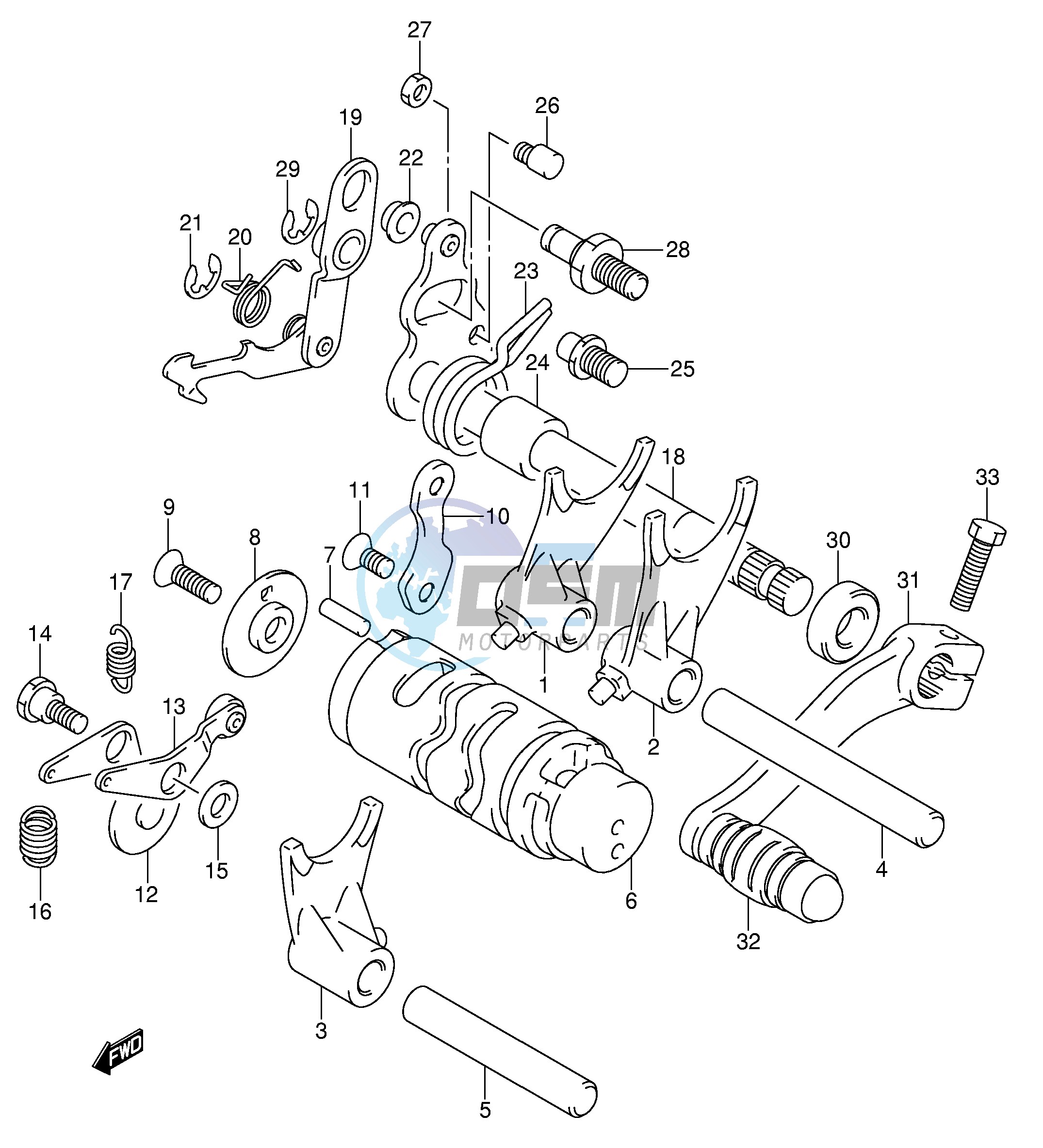 GEAR SHIFTING