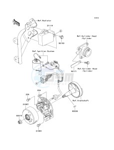 KX 100 A [KX100 MONSTER ENERGY] (A6F - A9FA) D7F drawing GENERATOR