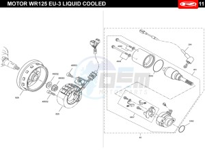 MARATHON-125-RED drawing IGNITION SYSTEM-START UP  EURO3