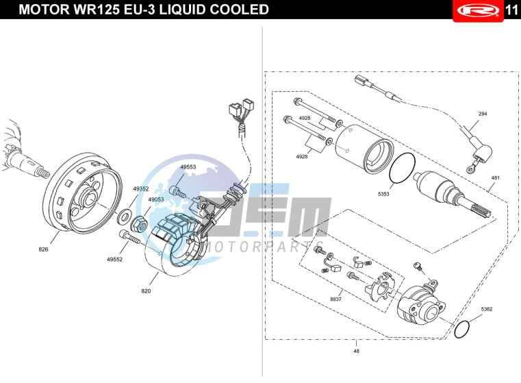 IGNITION SYSTEM-START UP  EURO3