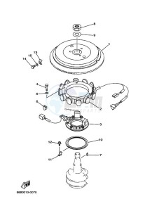 75AETL drawing GENERATOR