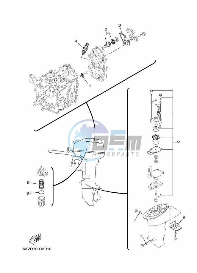 MAINTENANCE-PARTS