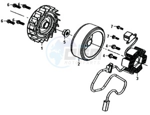 ALLO 50 45KMH (L8 L9) EU EURO4 drawing MAGNETO / FLYWHEEL