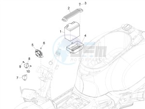 GTS 300 HPE 4T-4V IE ABS E4 (EMEA) drawing Remote control switches - Battery - Horn