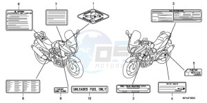 CBF1000S9 Europe Direct - (ED) drawing CAUTION LABEL