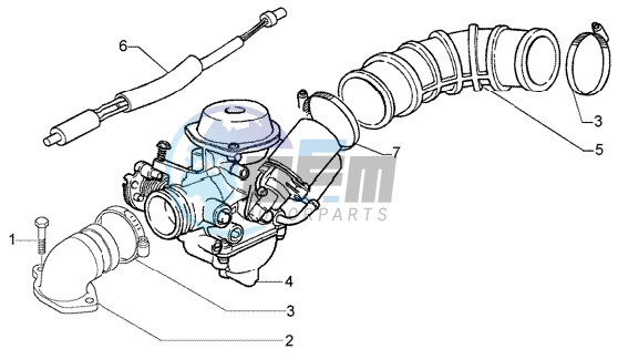 Carburettor inlet