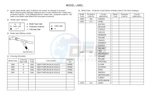 YZ85LW (1SND 1SNF 1SPD 1SPF) drawing .5-Content