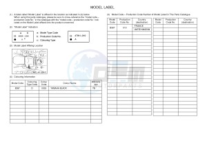 YFM700FWAD YFM700PHF GRIZZLY 700 EPS SPECIAL EDITION (B387) drawing .5-Content