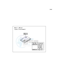 NINJA ZX-12R ZX1200-B4H FR GB GE XX (EU ME A(FRICA) drawing Manual