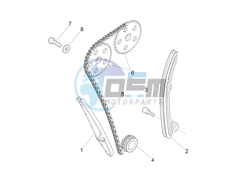 Front cylinder timing system