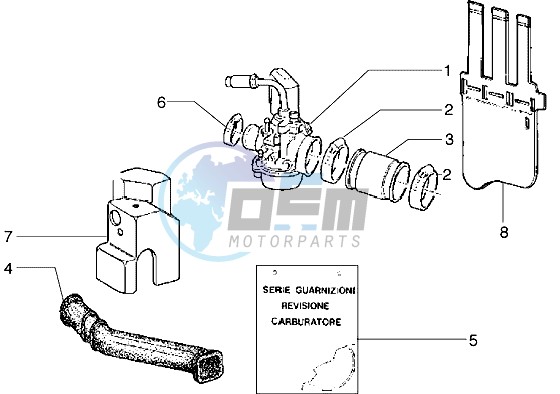 Carburettor