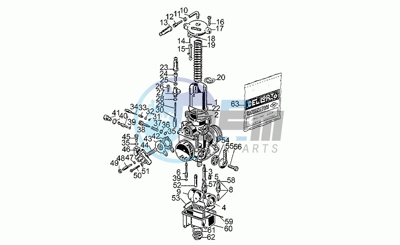 Carburettors