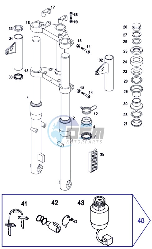 Front forks