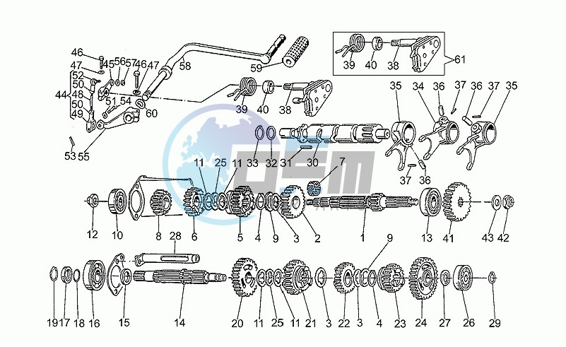 Gear box