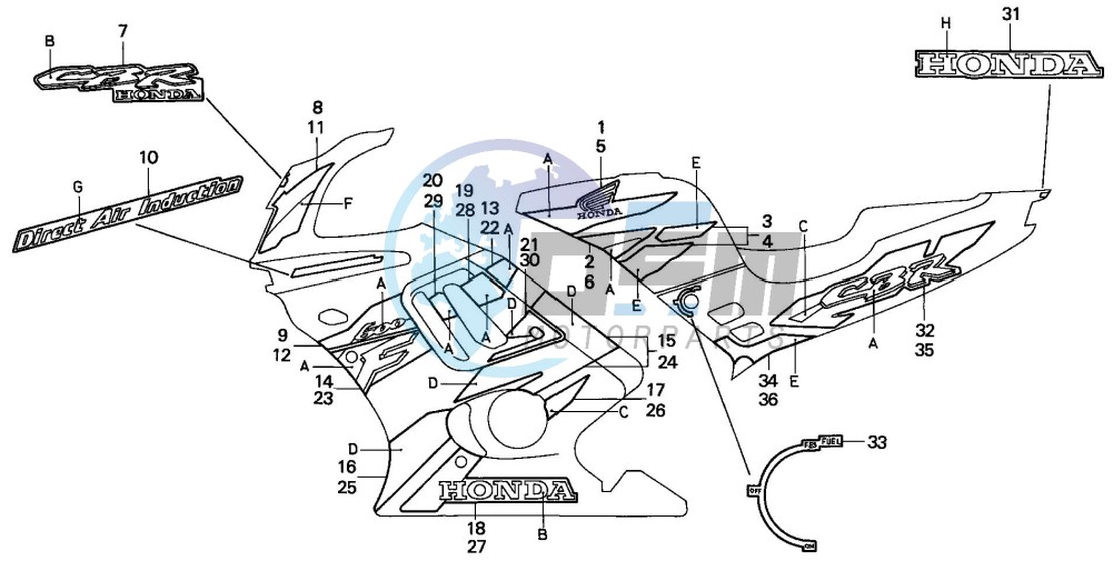 STRIPE (CBR600FS)