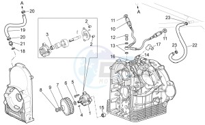 California Black Eagle 1100 drawing Oil pump