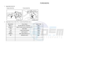 YZF-R6 600 R6 (1JSG 1JSH) drawing .4-Content