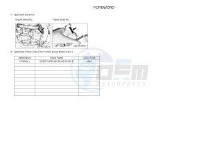 YZ450F (BR92) drawing .4-Content