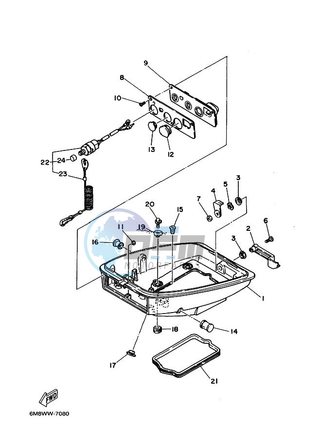 BOTTOM-COWLING