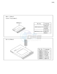 KX85 KX85CHF EU drawing Manual(EU)