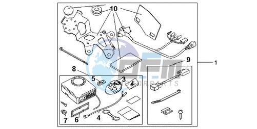 AVERTO ALARM KIT