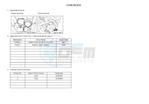 YFM550FWAD YFM5FGPD GRIZZLY 550 EPS (1HSE 1HSF) drawing .4-Content