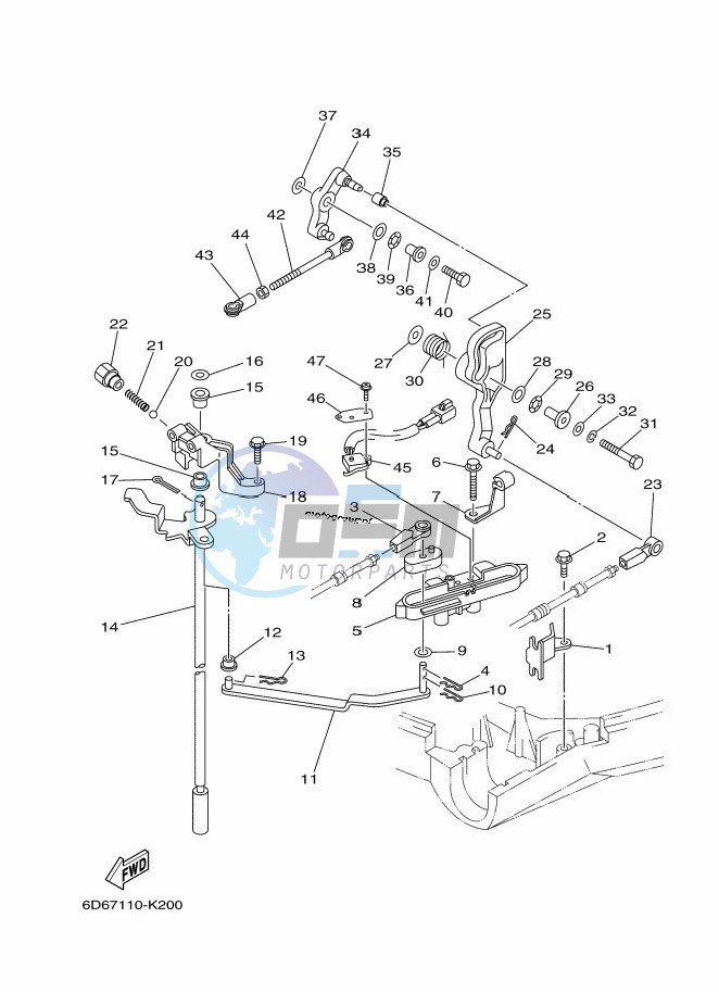 THROTTLE-CONTROL