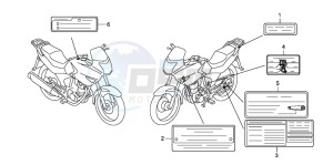 CBF150SH drawing CAUTION LABEL