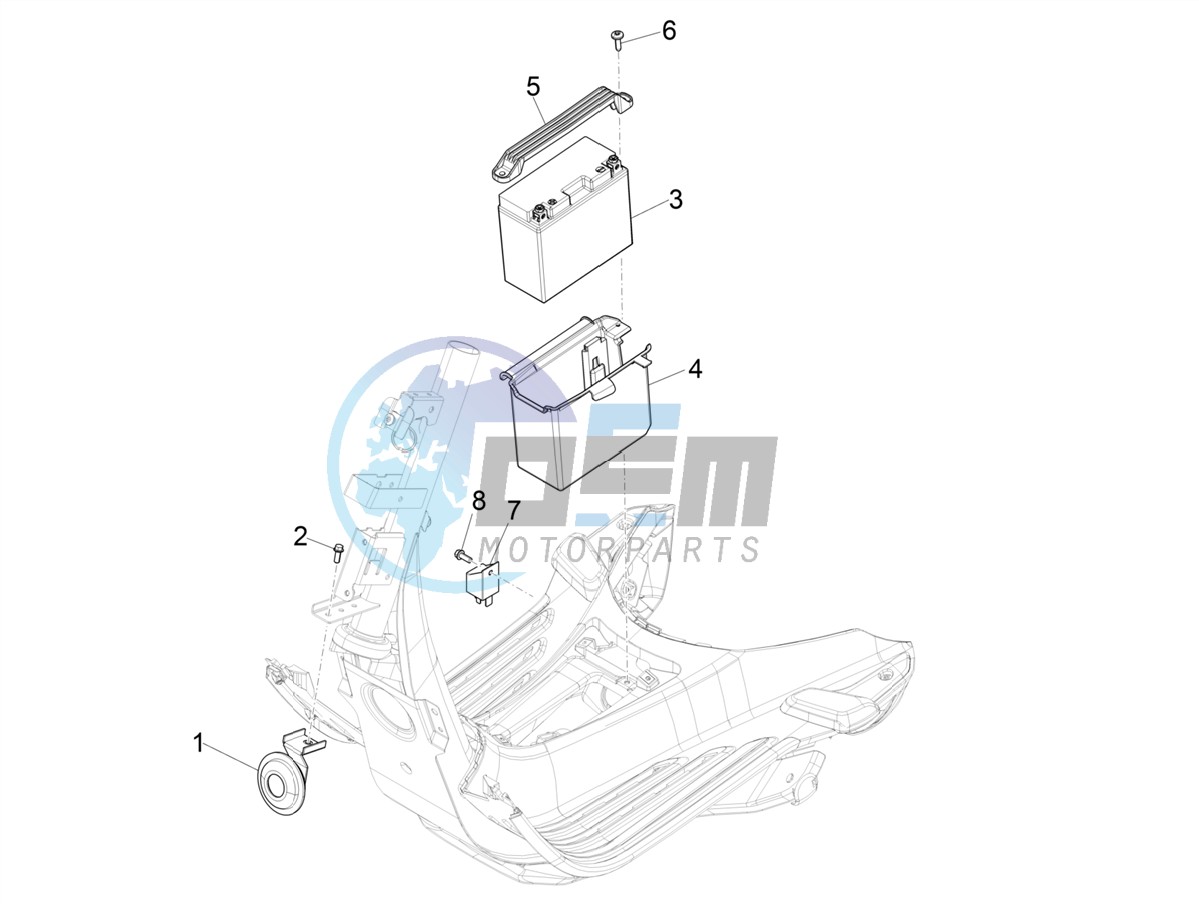 Remote control switches - Battery - Horn