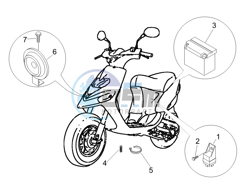 Remote control switches - Battery - Horn