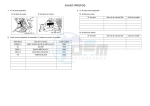 YBR125EGS YBR125G (43BM) drawing Infopage-5