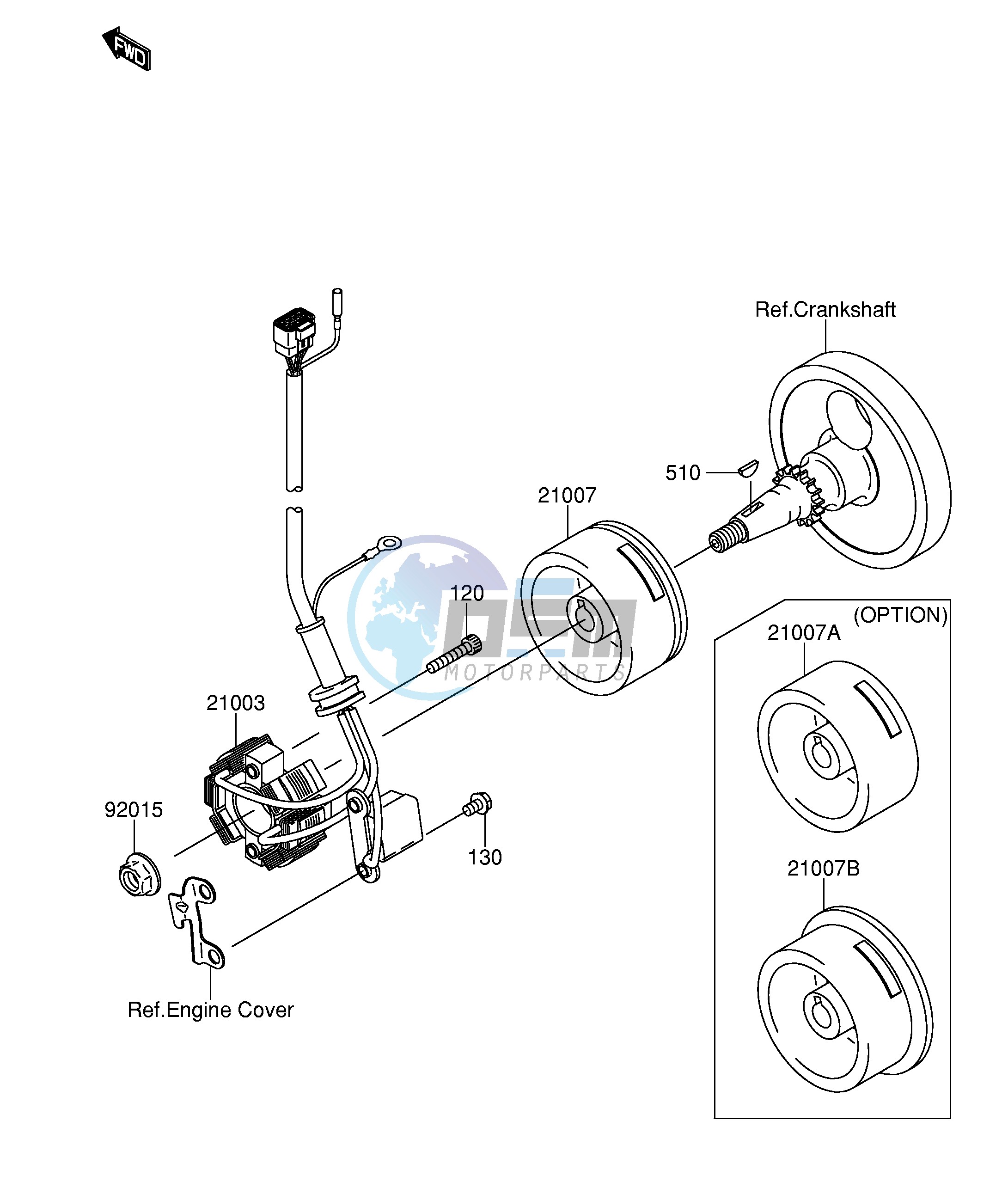 GENERATOR