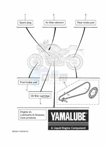 XSR900 MTM890-U (BMS1) drawing PERIODIC MAINTENANCE PARTS