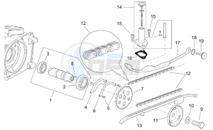 Leonardo 250 st (eng. Yamaha) drawing Valve control