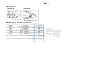 MWS125-A TRICITY 125 (BR7G) drawing Infopage-4