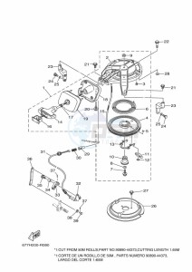 E8DMHL drawing STARTER-MOTOR