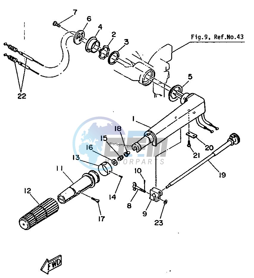 STEERING