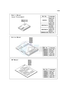 VERSYS KLE650A7F GB XX (EU ME A(FRICA) drawing Manual