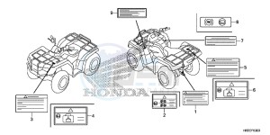 TRX420FA1F TRX420 Europe Direct - (ED) drawing CAUTION LABEL