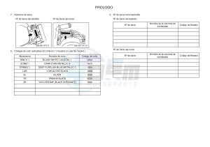 DT125 (3TTN) drawing .5-Content